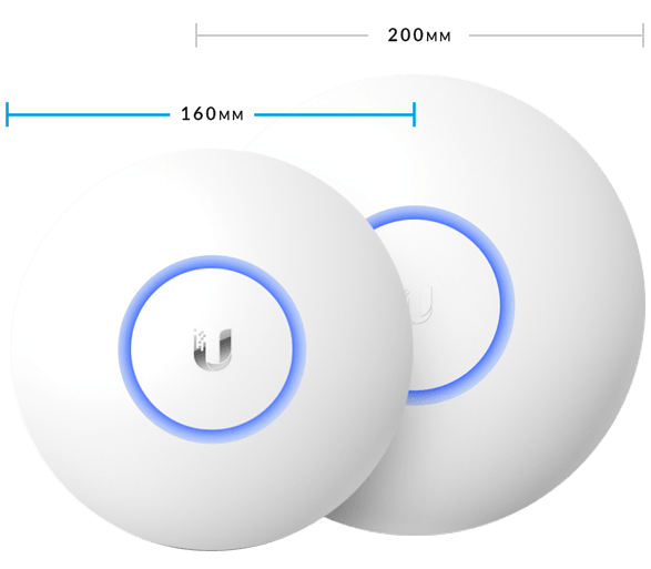 UAP AC - WiFi Netwerk Opzetten