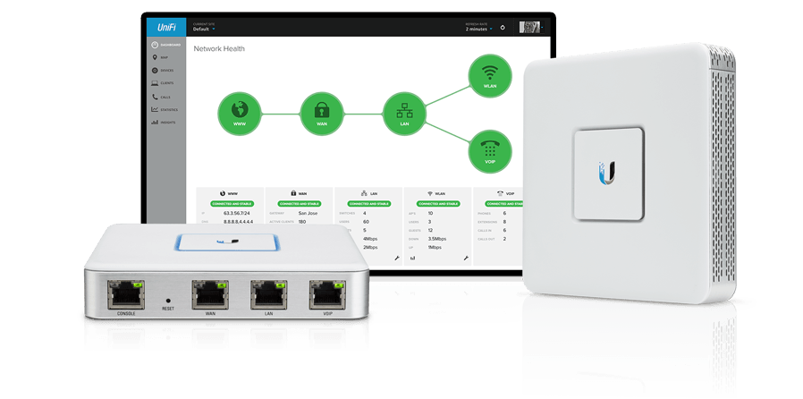 Unifi-Controller