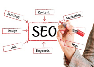 SEO Optimalisatie